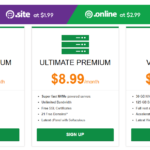 Best Cheap Web Hosting: 7 Amazing Reasons to Choose iFastNet